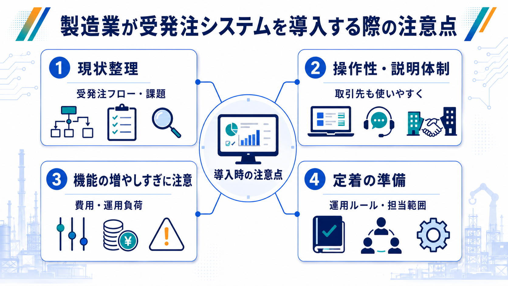 製造業が受発注システムを導入する際の注意点