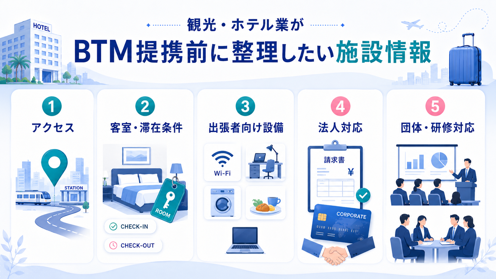 出張管理システム(BTM)との提携前に整理したい施設情報