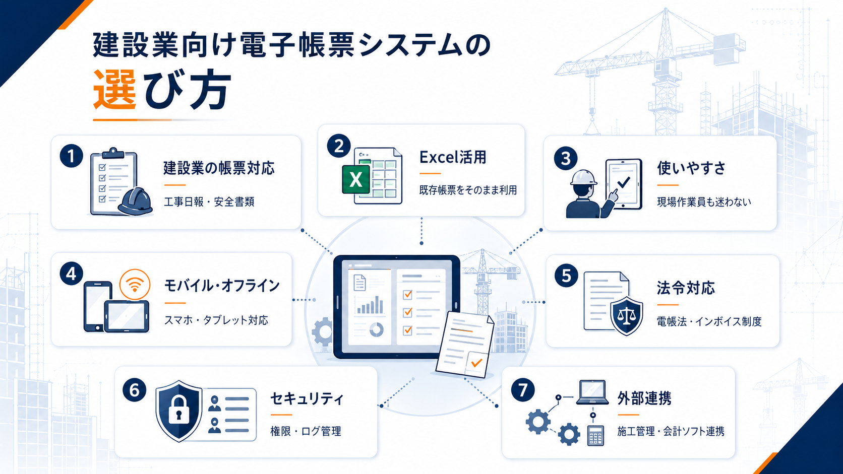 建設業向け電子帳票システムの選び方