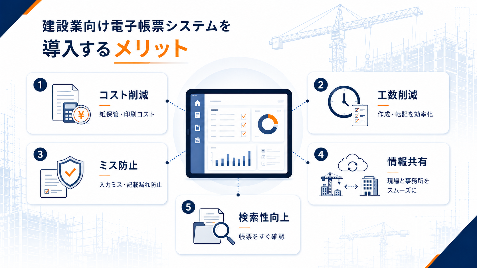 建設業向け電子帳票システムを導入するメリット