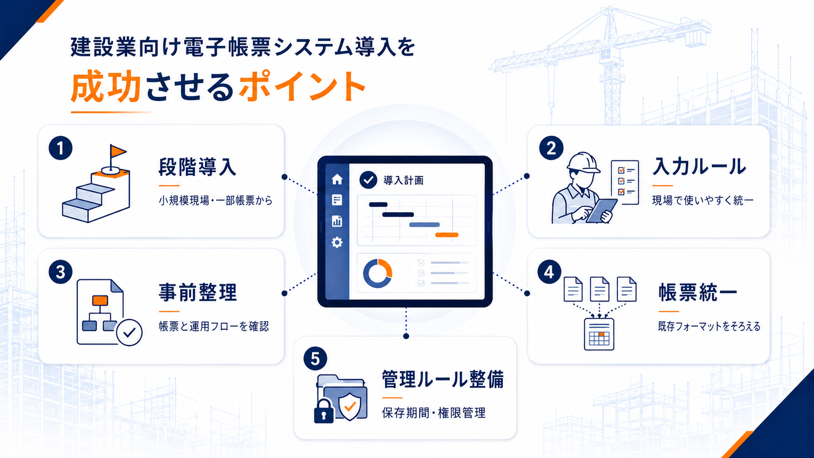 建設業向け電子帳票システム導入を成功させるポイント