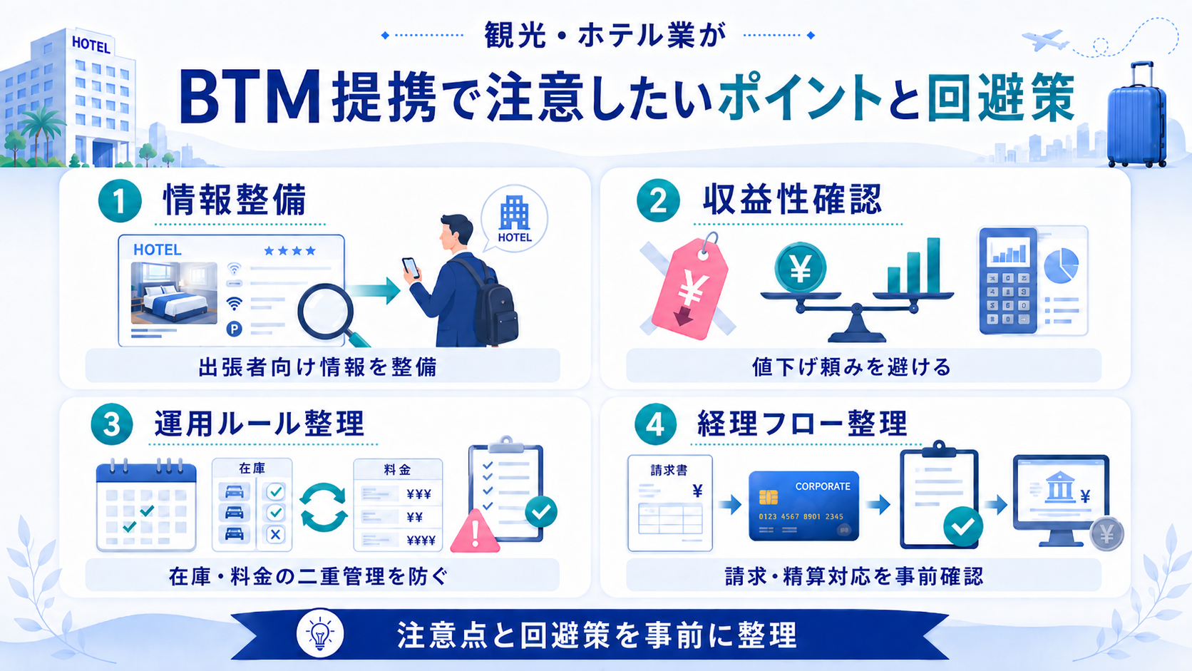 出張管理システム(BTM)の提携で注意したいポイントと回避策