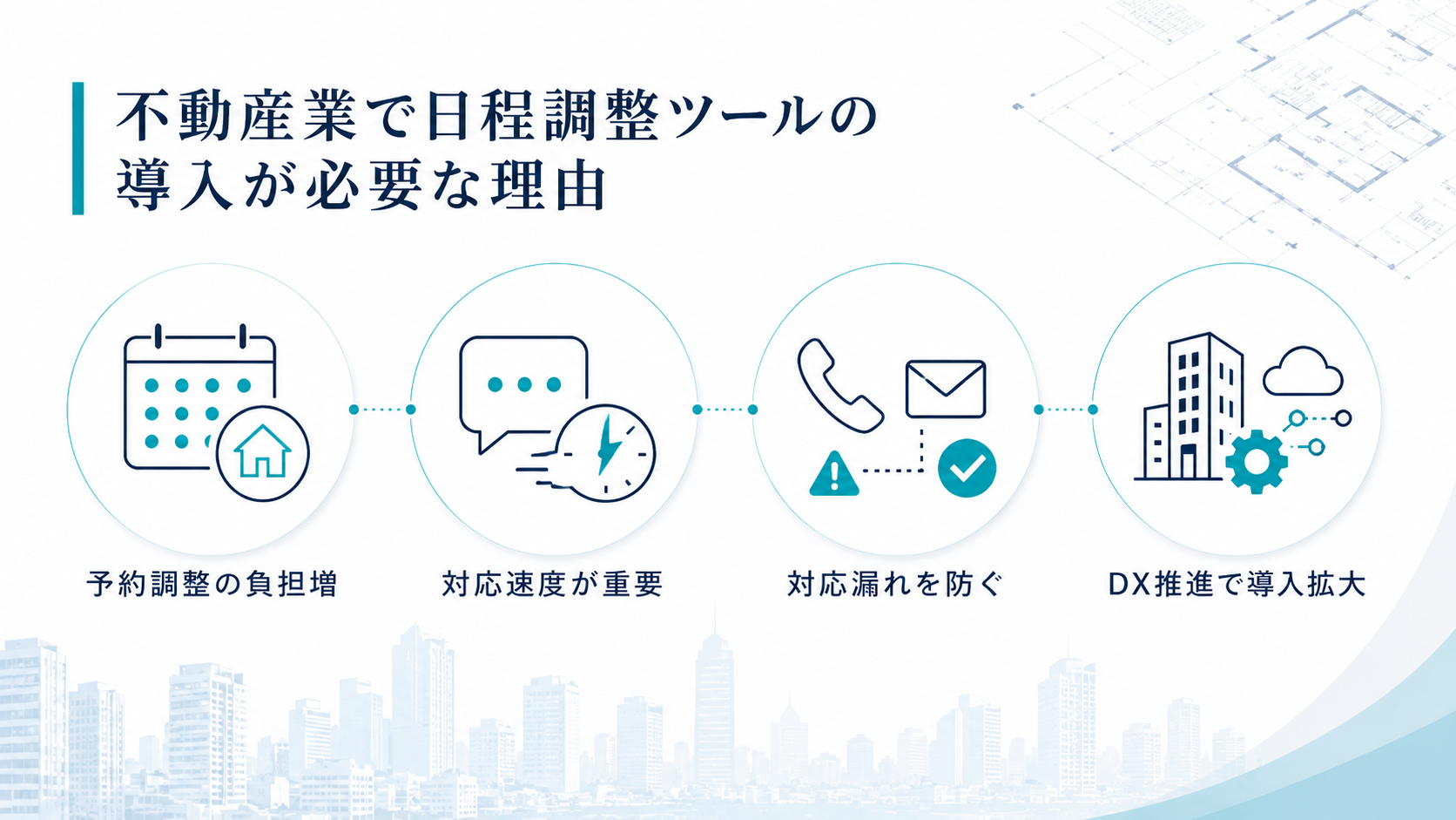 不動産業で日程調整ツールの導入が必要な理由