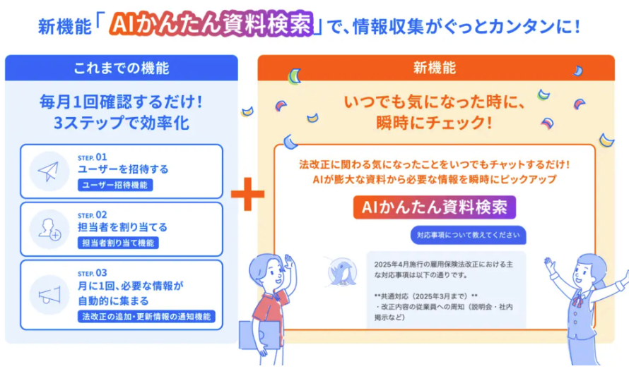 freee法対応ガイド、新機能「AIかんたん資料検索」で法改正の“必要箇所探し”を効率化