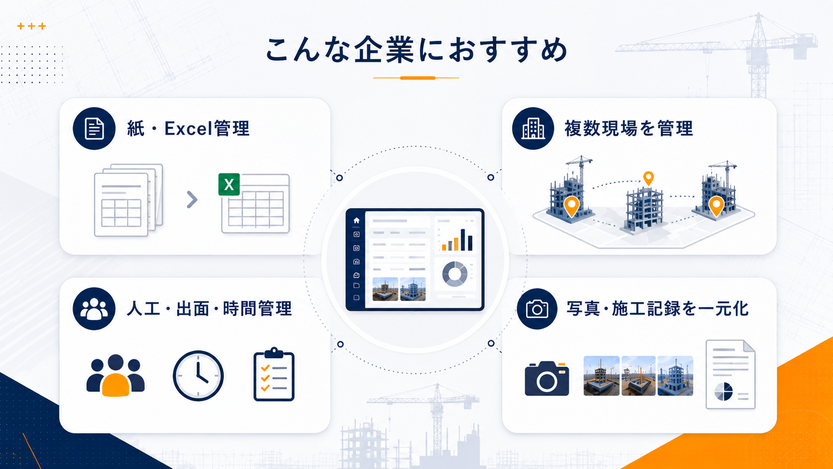 建設業向け日報アプリはこんな企業におすすめ