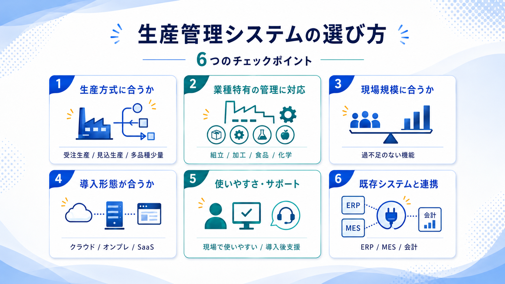 製造業向け生産管理システムの選び方