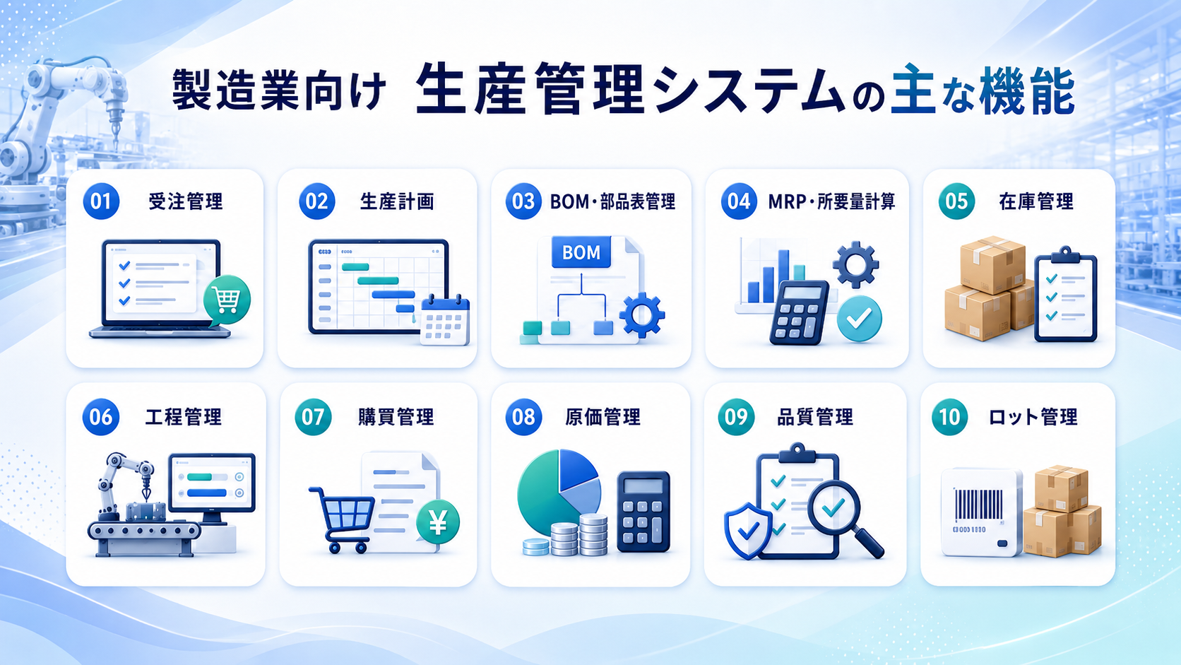 製造業向け生産管理システムの主な機能