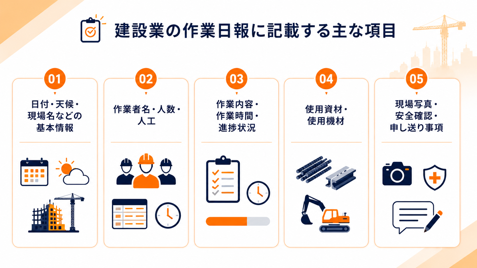 建設業の作業日報に記載する主な項目