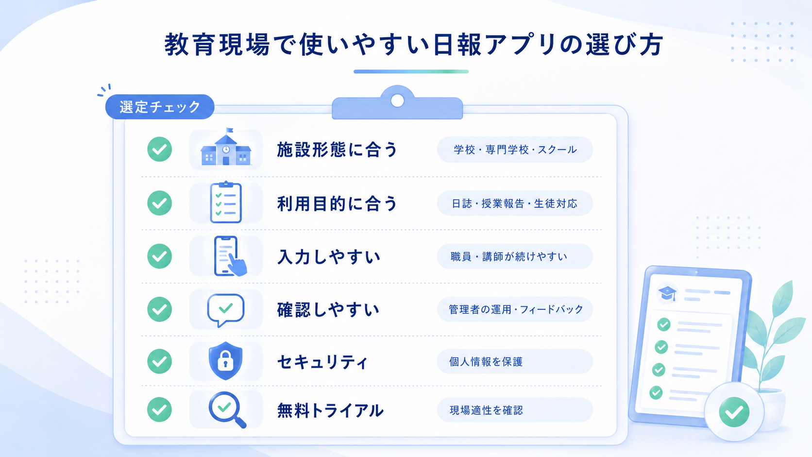 教育現場で使いやすい日報アプリの選び方