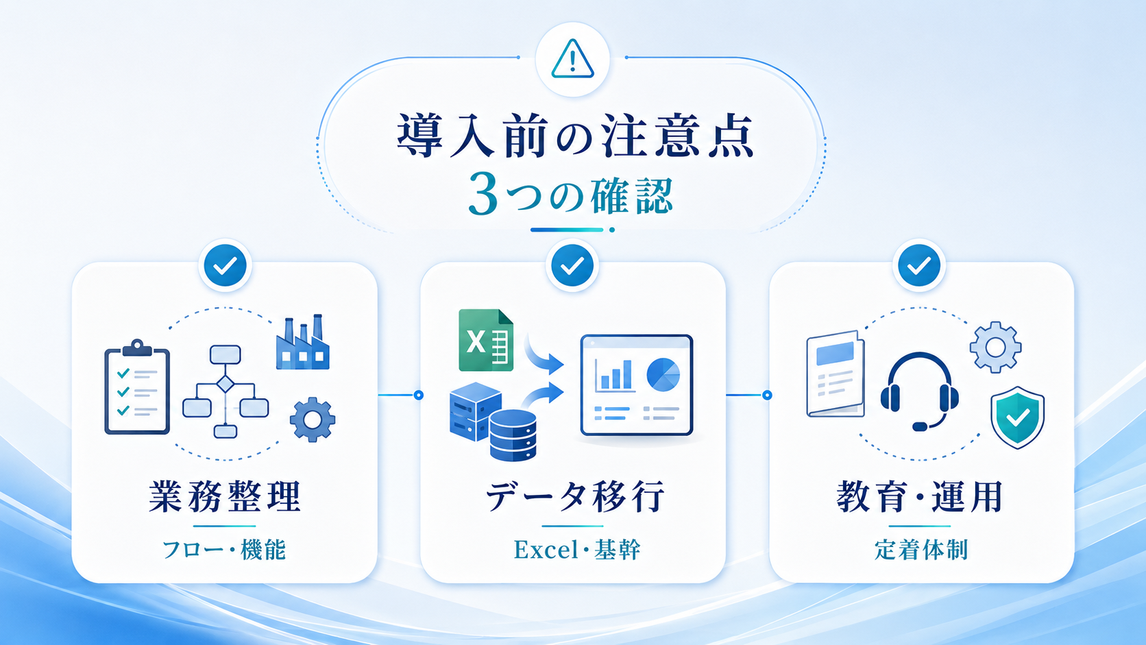 製造業向け販売管理システムを導入する前の注意点