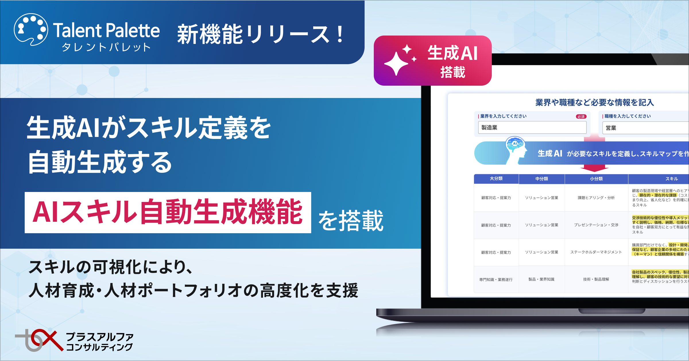 タレントパレット、生成AIでスキル定義作成を効率化する新機能を搭載