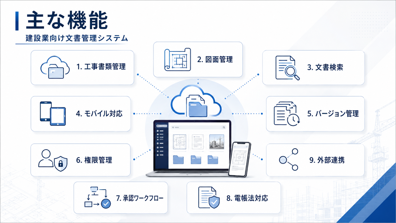 建設業向け文書管理システムの主な機能
