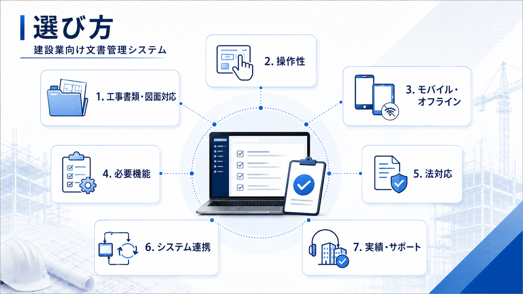 建設業向け文書管理システムの選び方