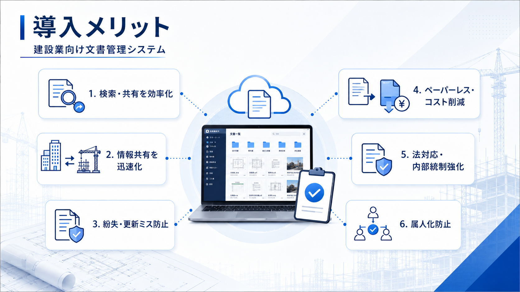 建設業向け文書管理システムを導入するメリット