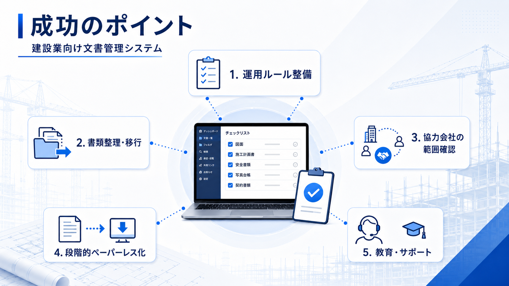 建設業向け文書管理システム導入を成功させるポイント