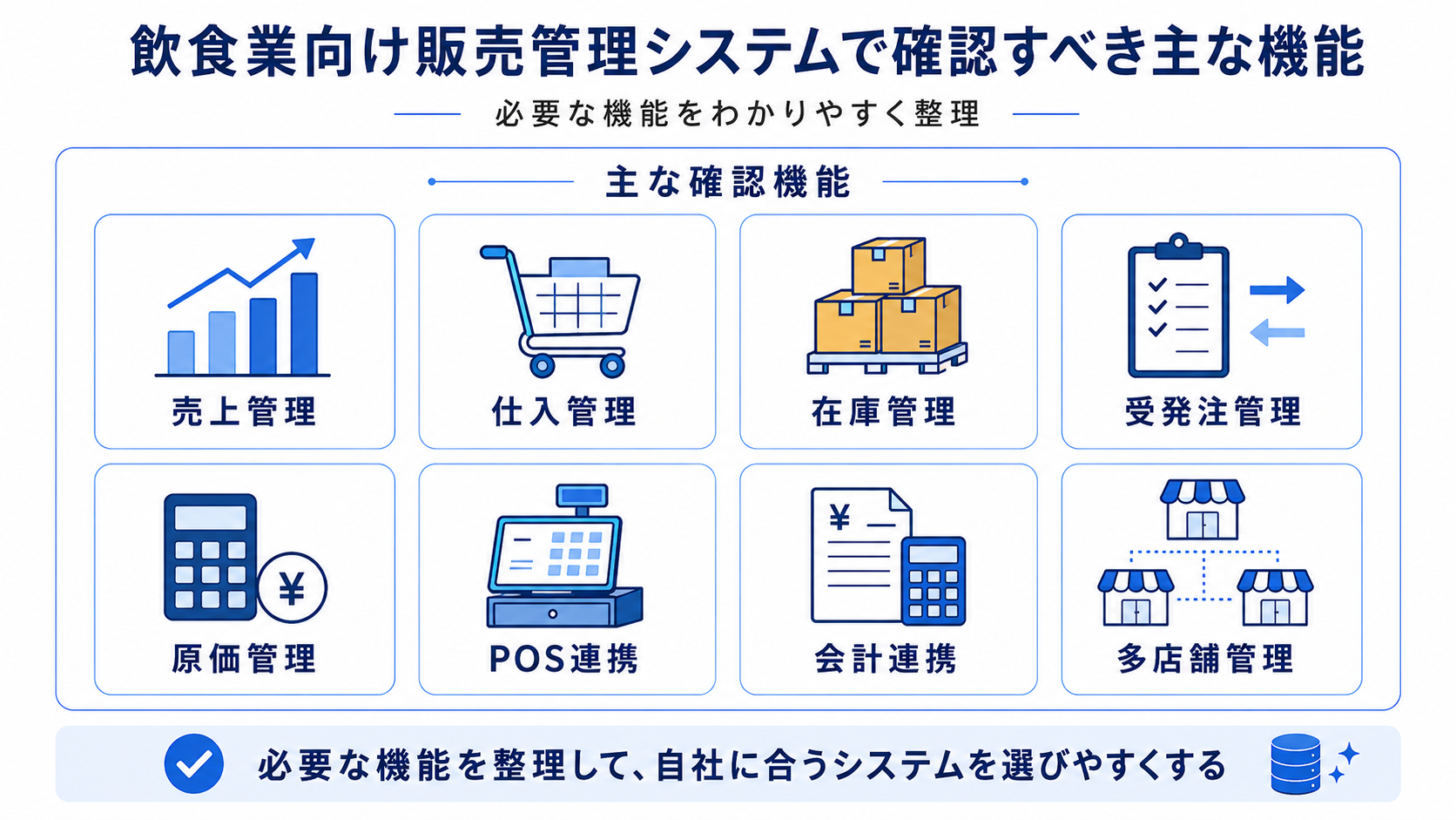 飲食業向け販売管理システムで確認すべき主な機能