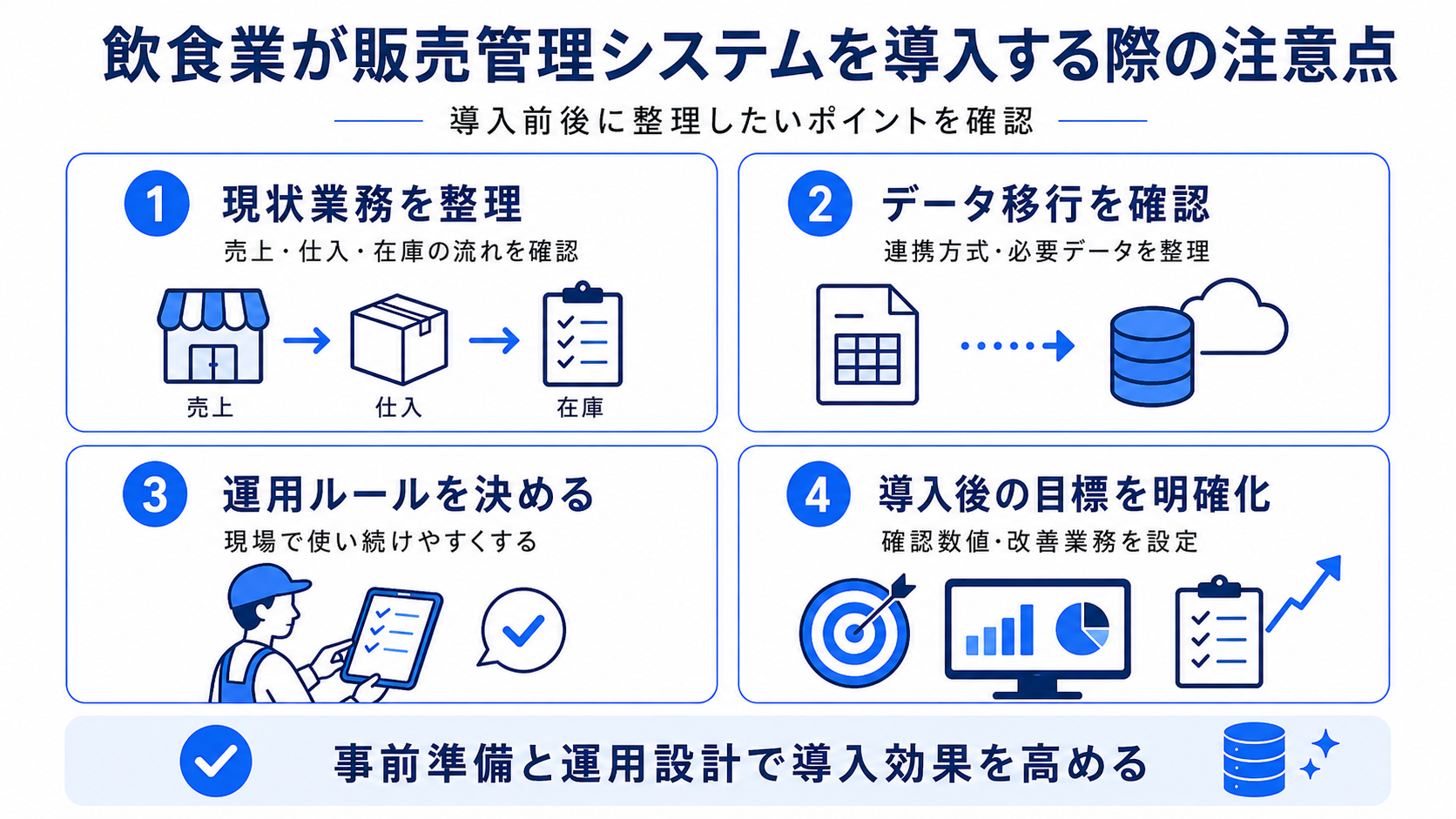 飲食業が販売管理システムを導入する際の注意点