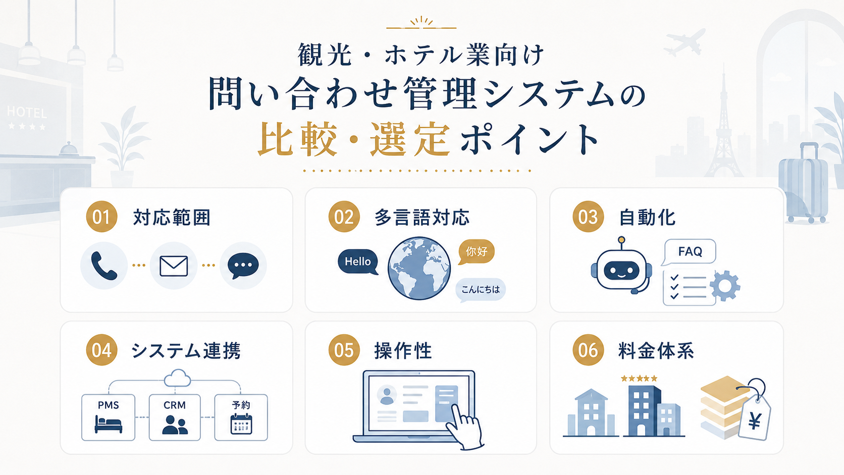 観光・ホテル業向け問い合わせ管理システムの比較・選定ポイント