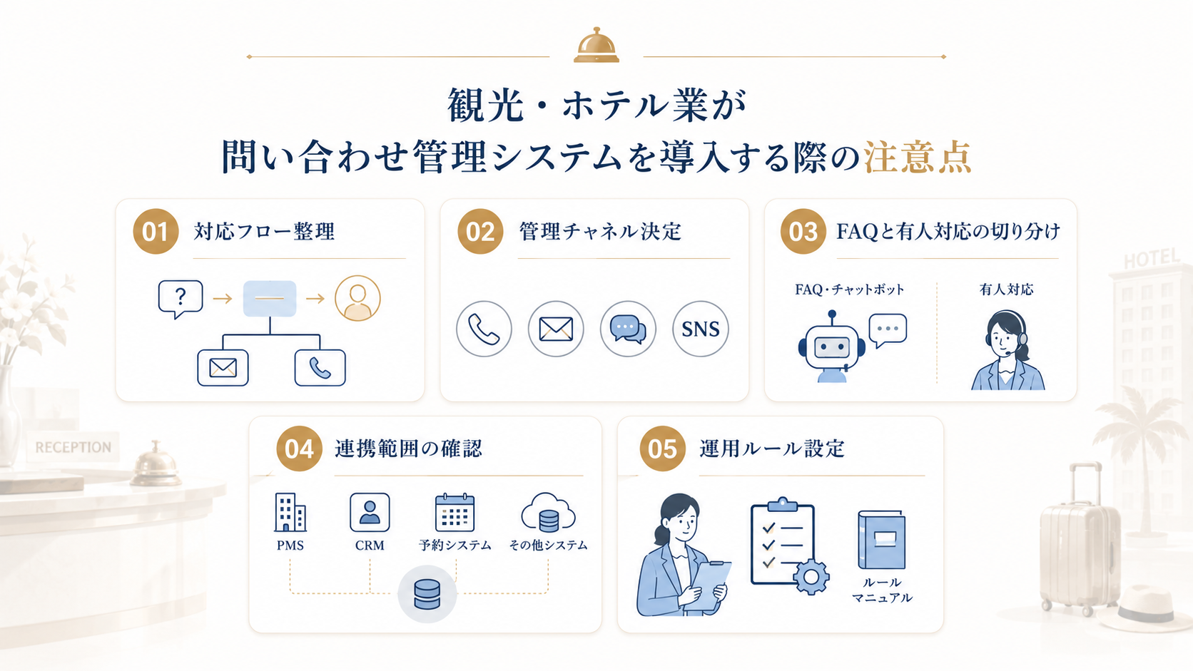 観光・ホテル業が問い合わせ管理システムを導入する際の注意点