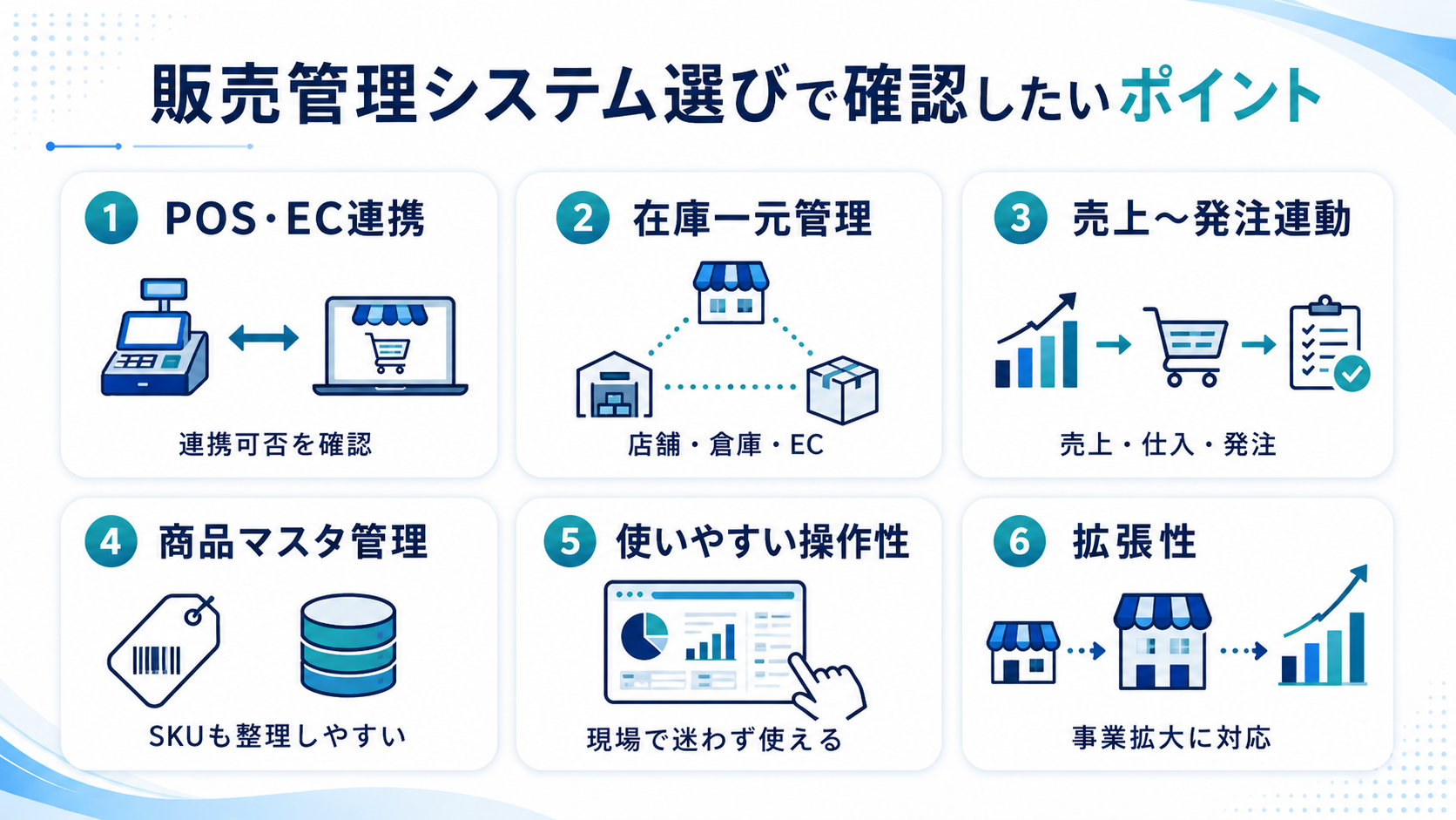 小売業向け販売管理システムを選ぶ際に確認すべきポイント