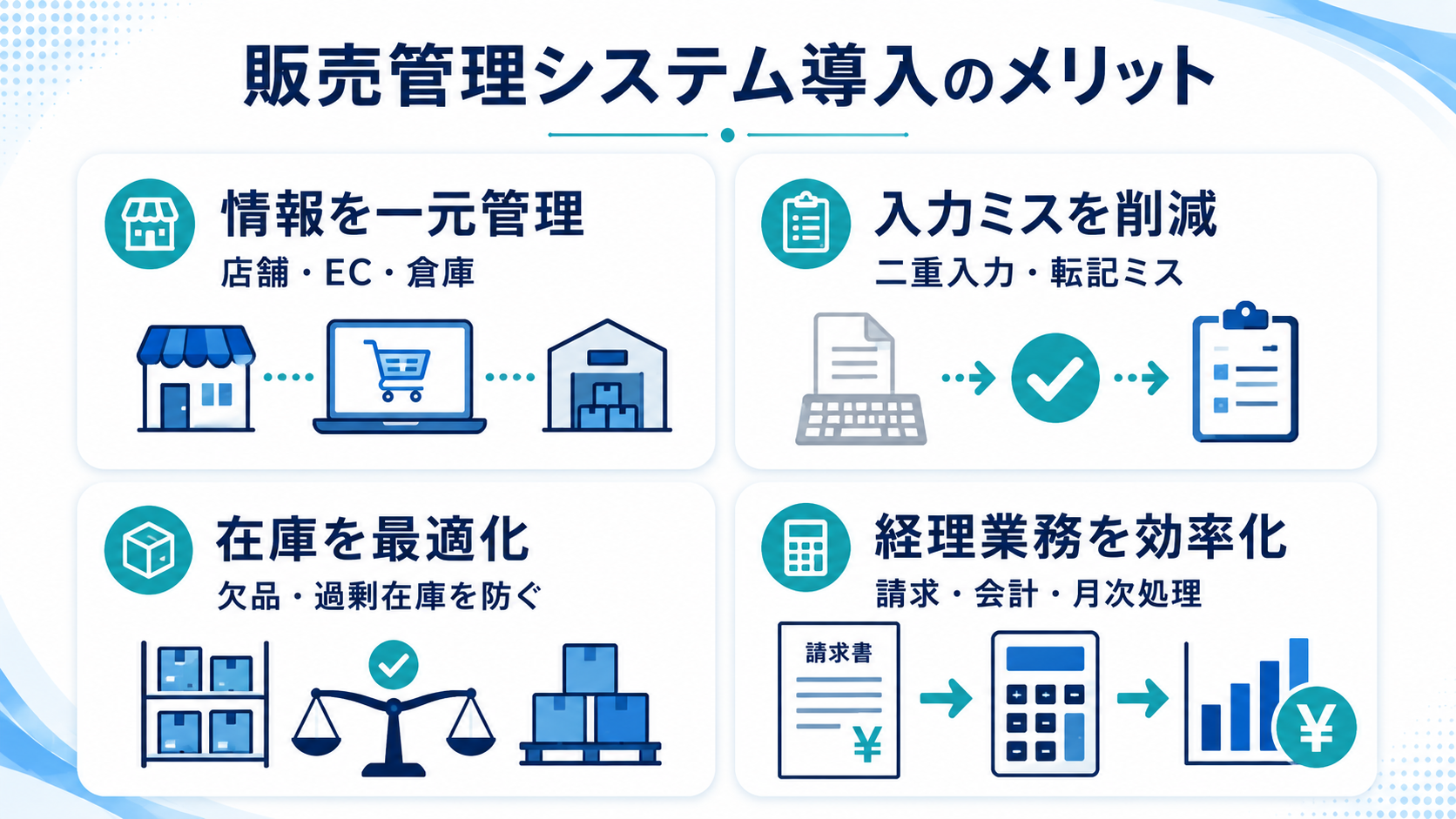 小売業で販売管理システムを導入するメリット