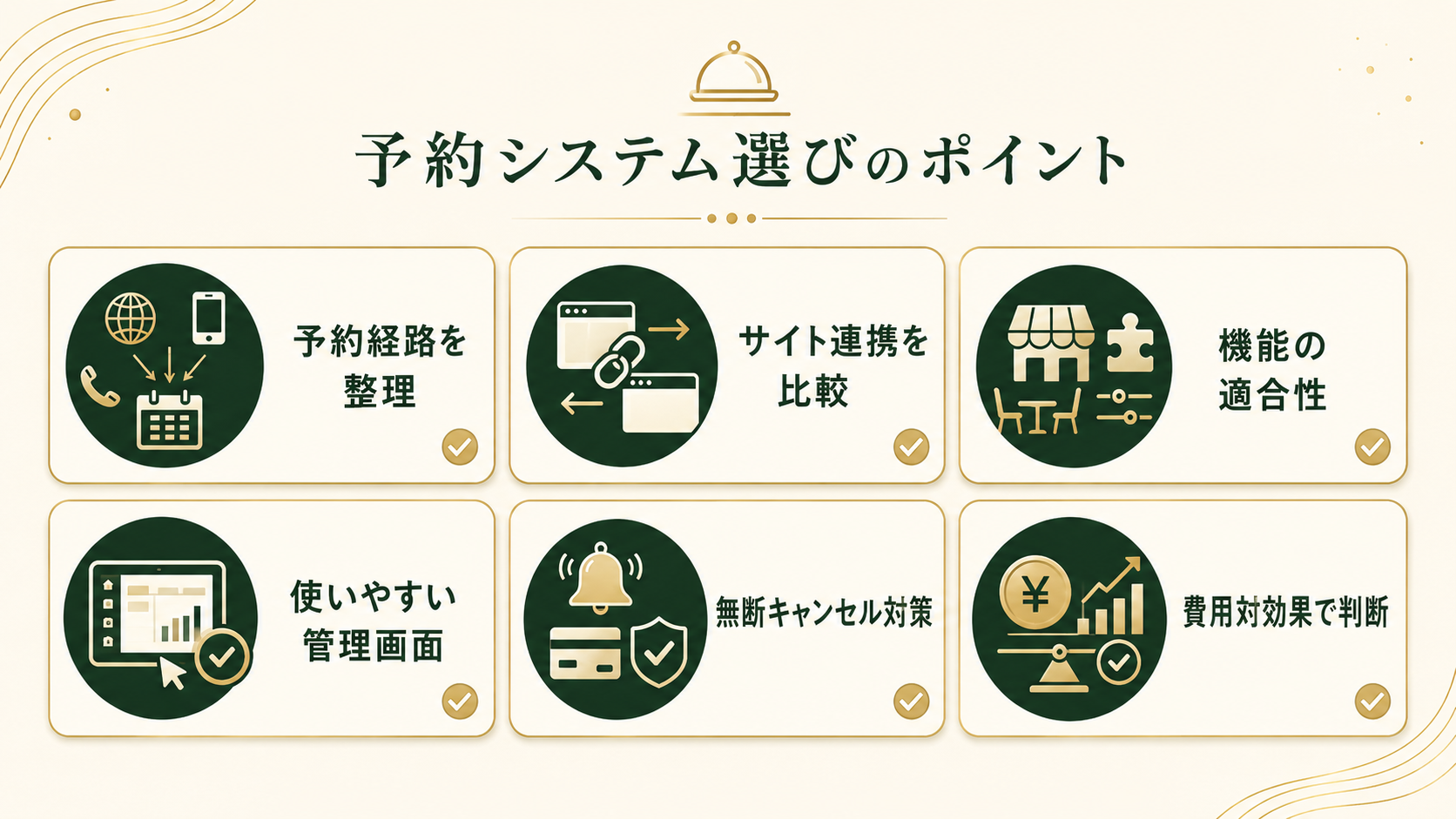 飲食店向け予約システムを選ぶ際のポイント&nbsp;&nbsp;