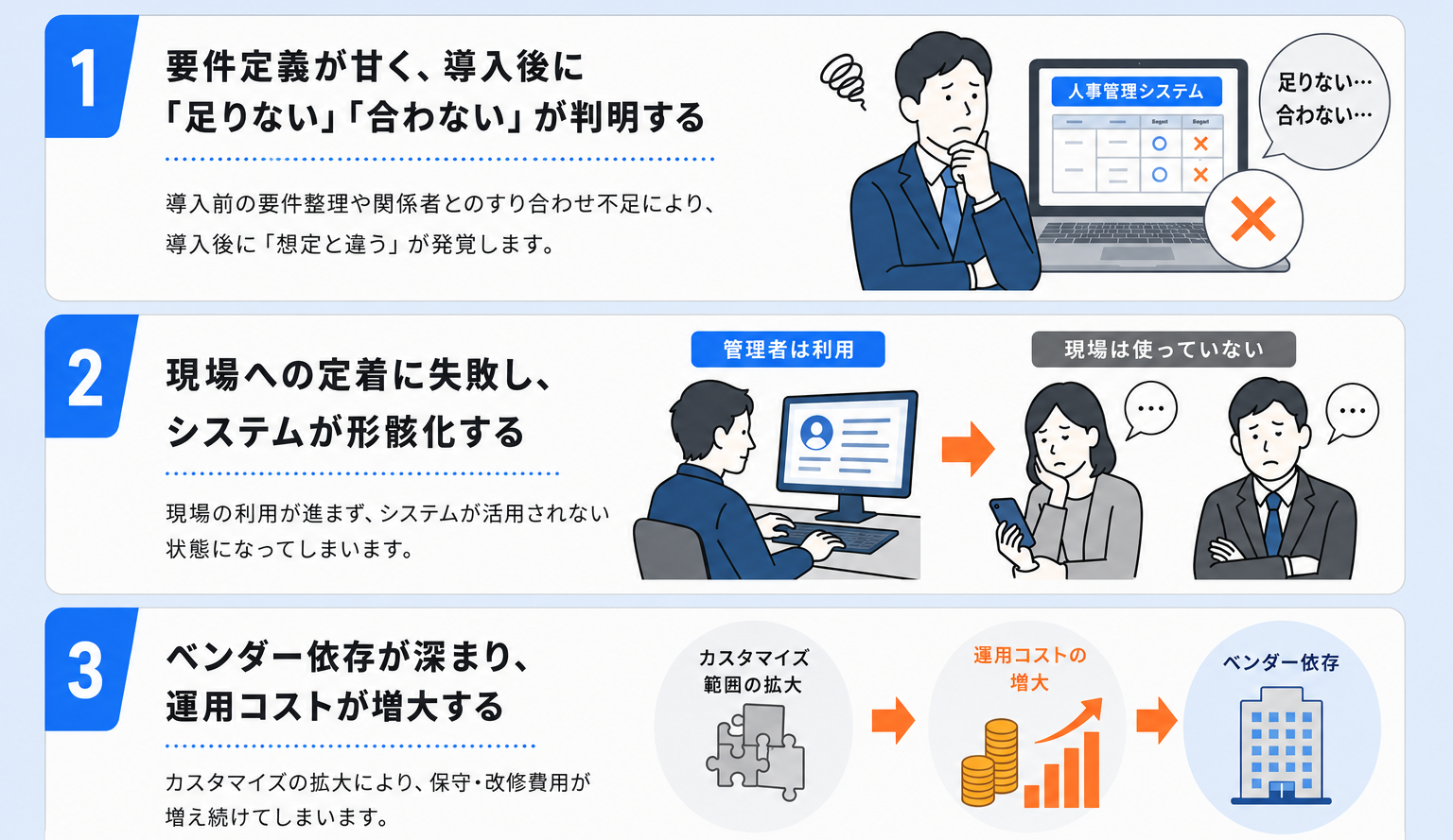 大企業が陥りやすい導入失敗3パターン