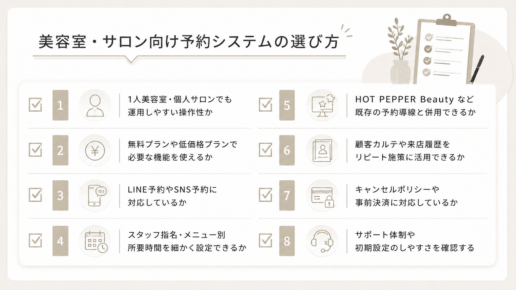 美容室・サロン向け予約システムの選び方