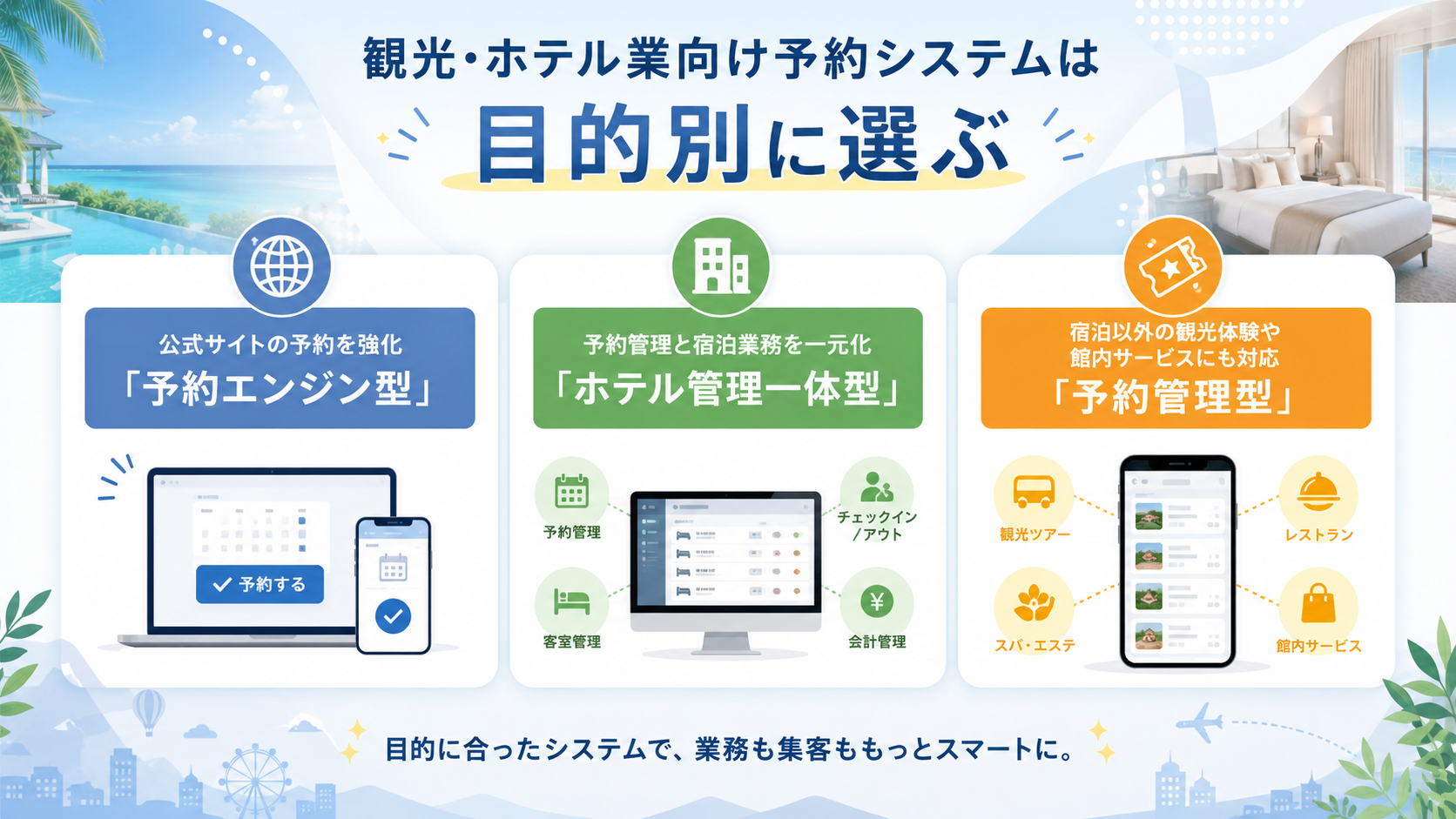 観光・ホテル業向け予約システムは目的別に選ぶ
