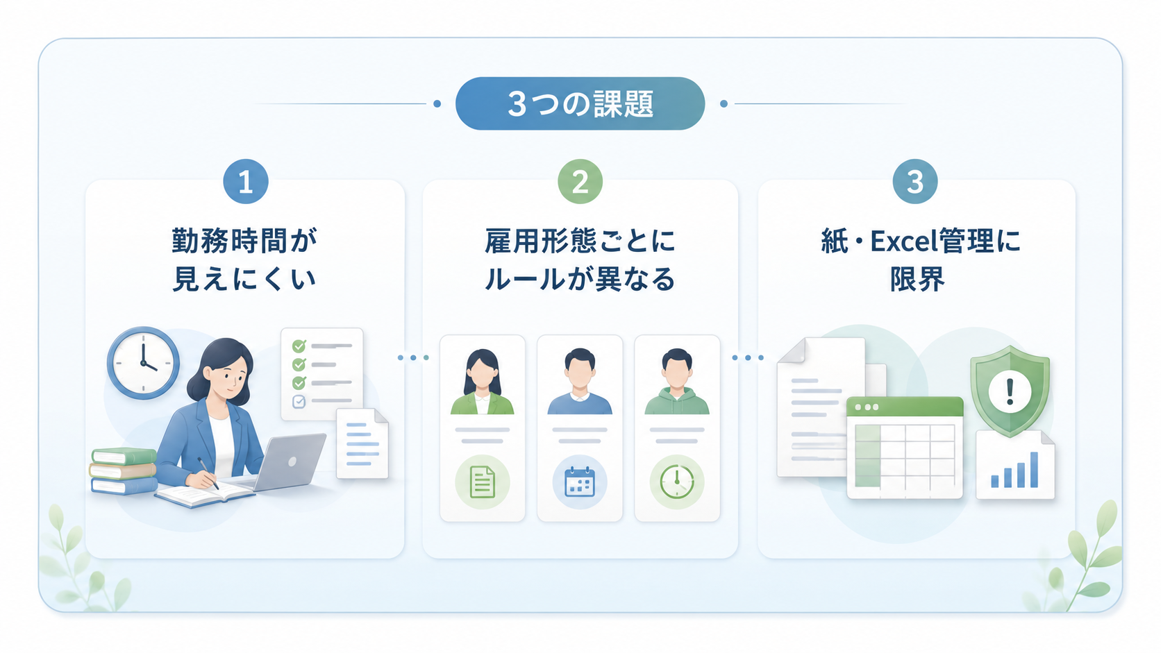 教育業界に労務管理システムが必要な理由