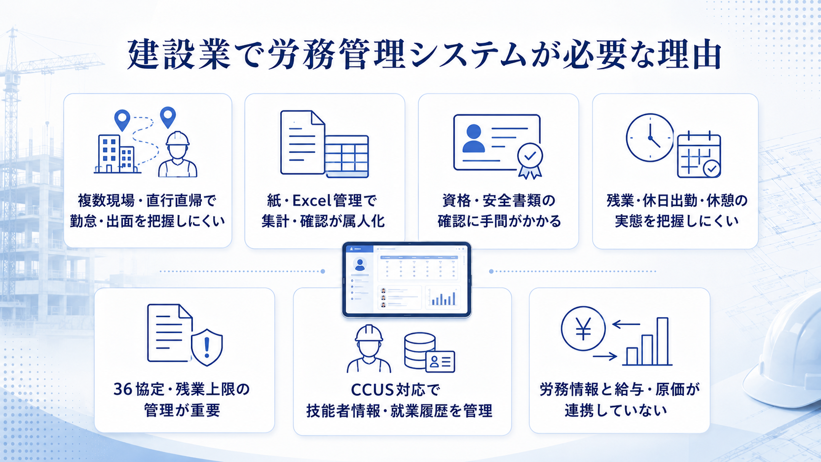 建設業で労務管理システムが必要な理由