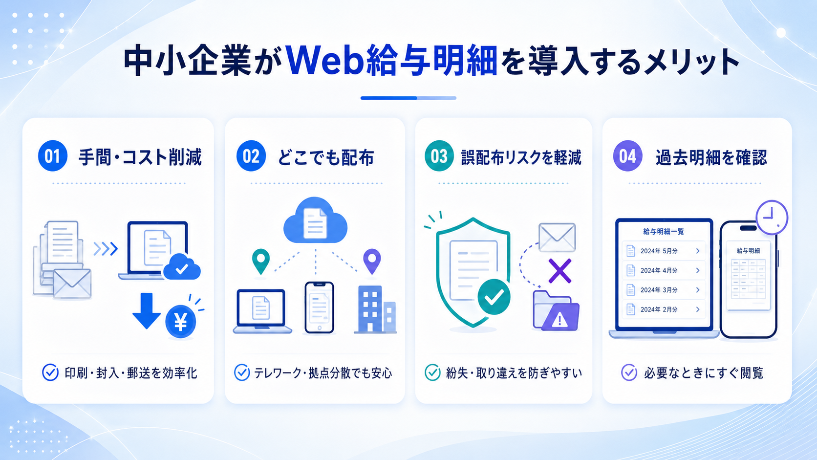 中小企業がWeb給与明細を導入するメリット