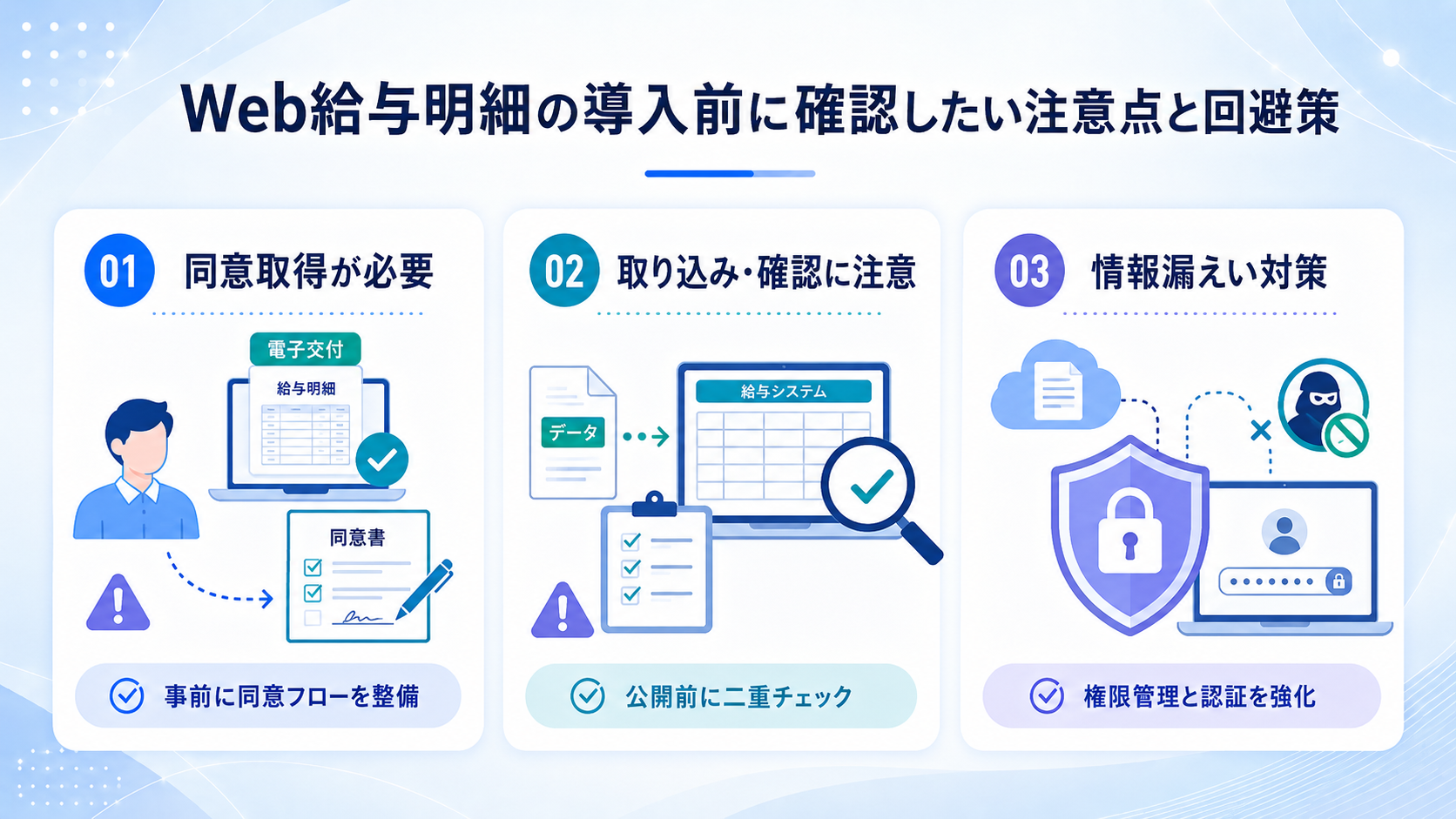 Web給与明細の導入前に確認したい注意点と回避策