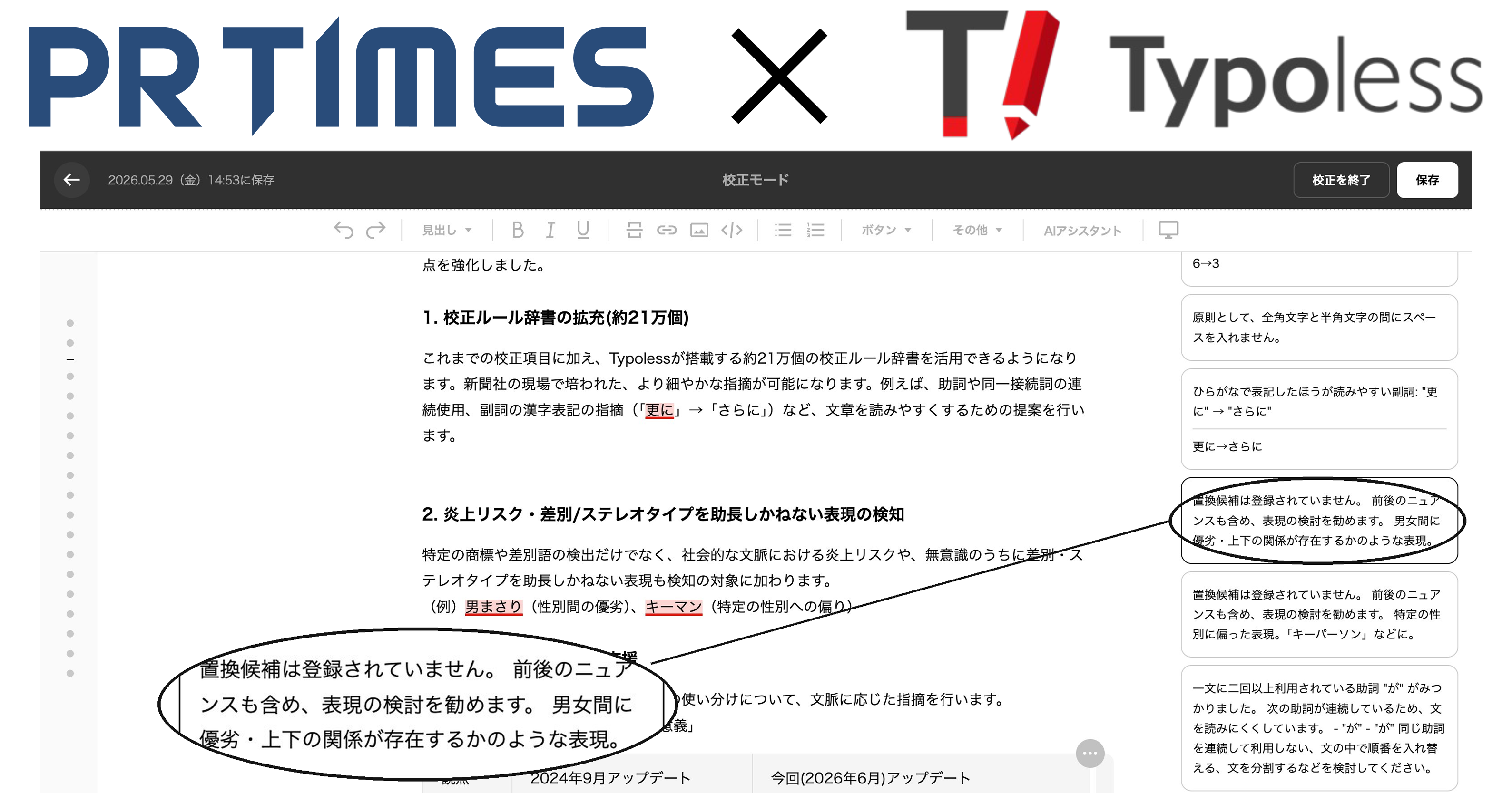 PR TIMES、朝日新聞社の校正AI「Typoless」連携で炎上リスク表現チェックを支援