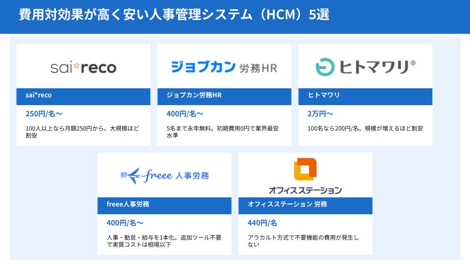 料金が安い人事管理システム5選
