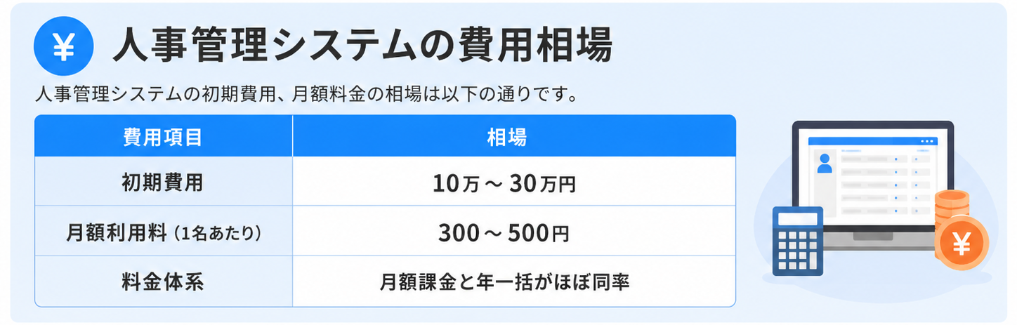 人事管理システムの費用相場