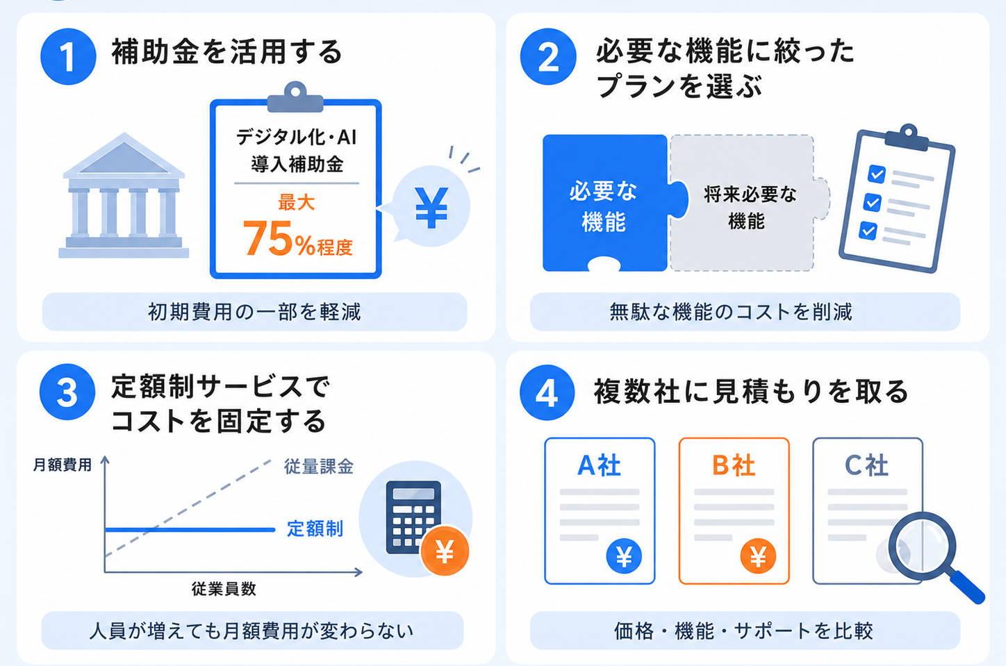 人事管理システムの費用を抑えるポイント