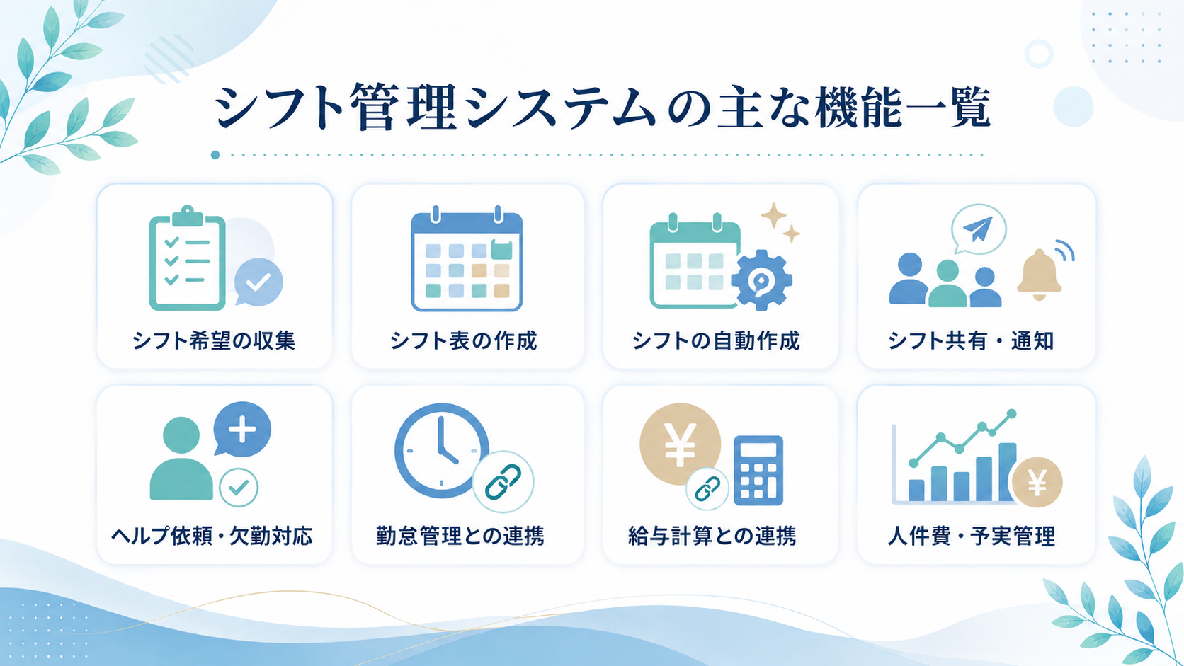 シフト管理システムの主な機能一覧