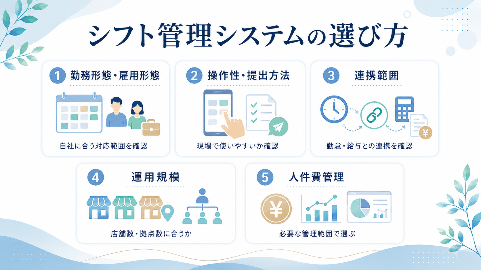 シフト管理システムの選び方