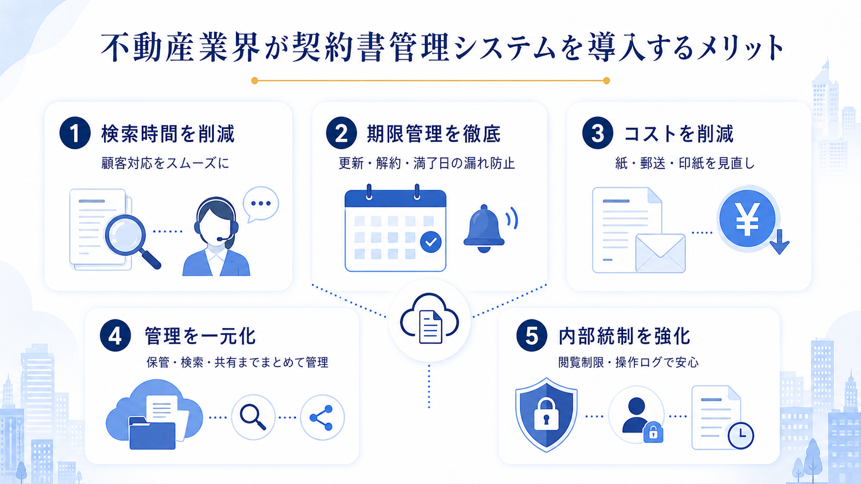 不動産業界が契約書管理システムを導入するメリット