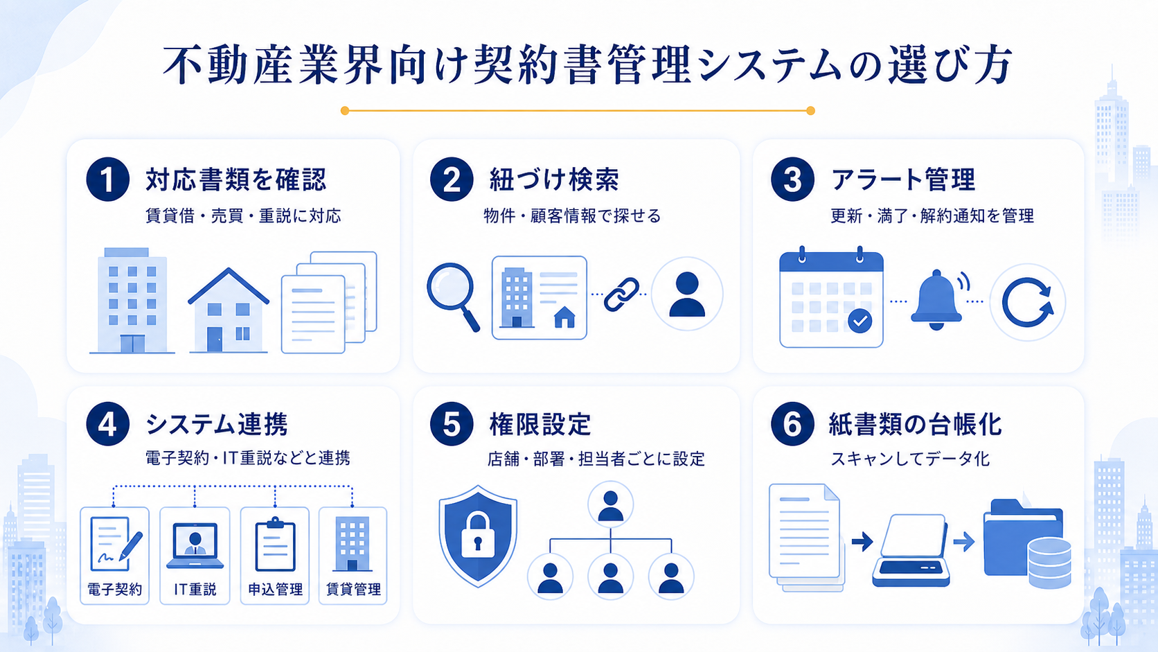 不動産業界向け契約書管理システムの選び方