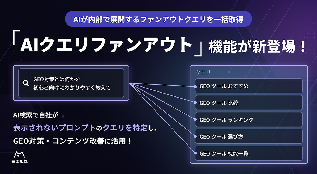 ミエルカGEO・SEOに新機能「AIクエリファンアウト」登場｜生成AIの内部クエリを一括取得