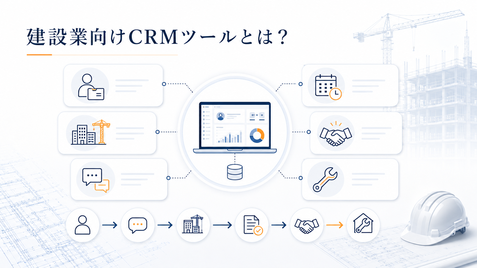 建設業向けCRMツールとは？