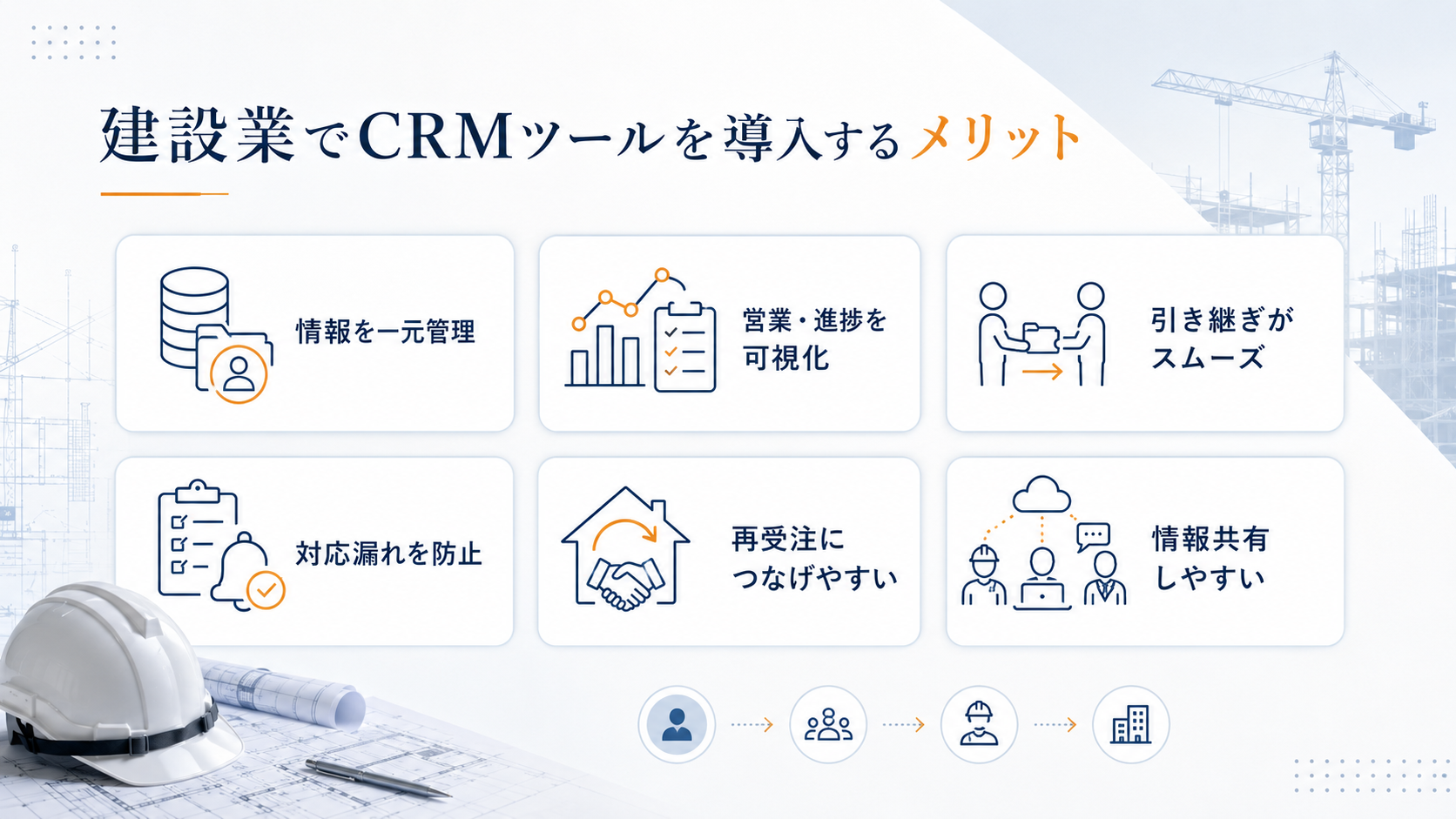 建設業でCRMツールを導入するメリット