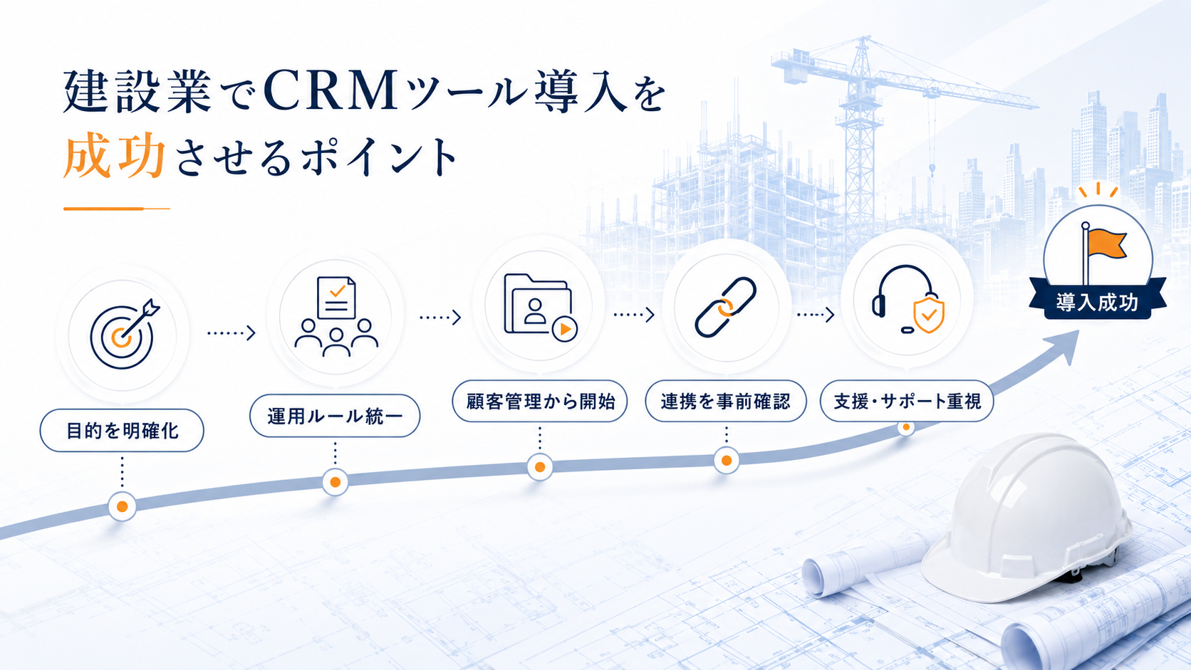 建設業でCRMツール導入を成功させるポイント