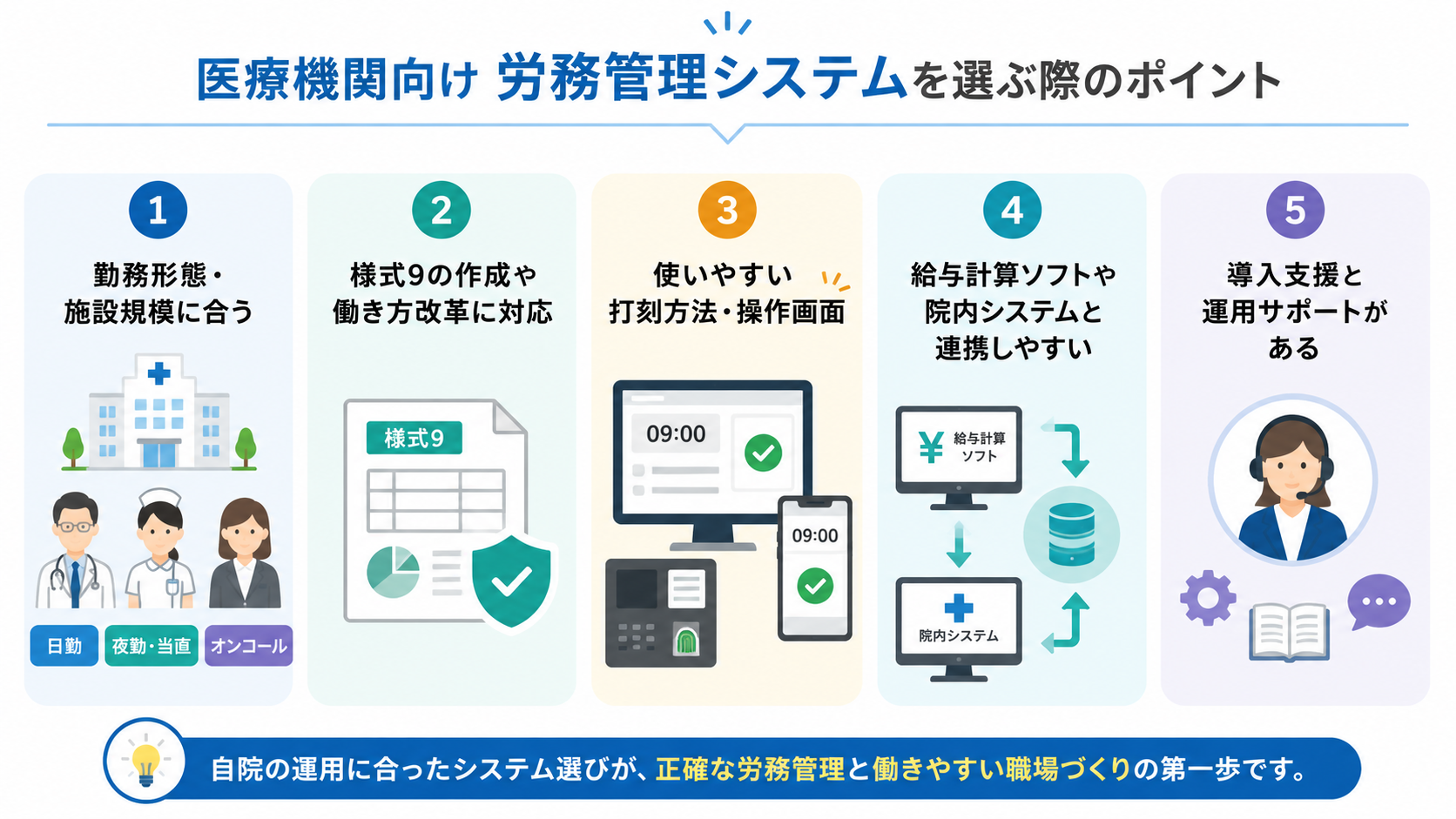 医療機関向け労務管理システムを選ぶ際のポイント