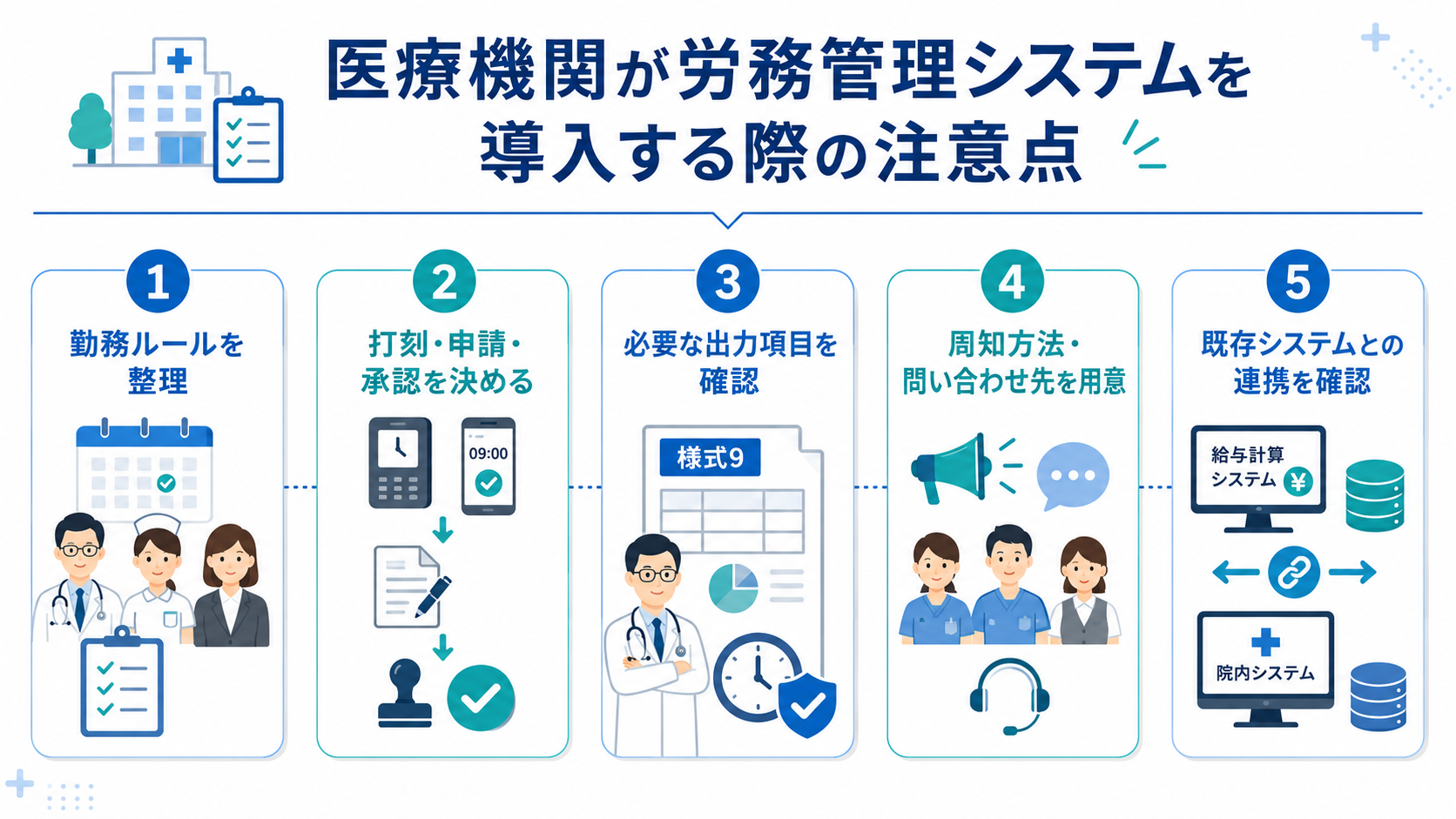 医療機関が労務管理システムを導入する際の注意点