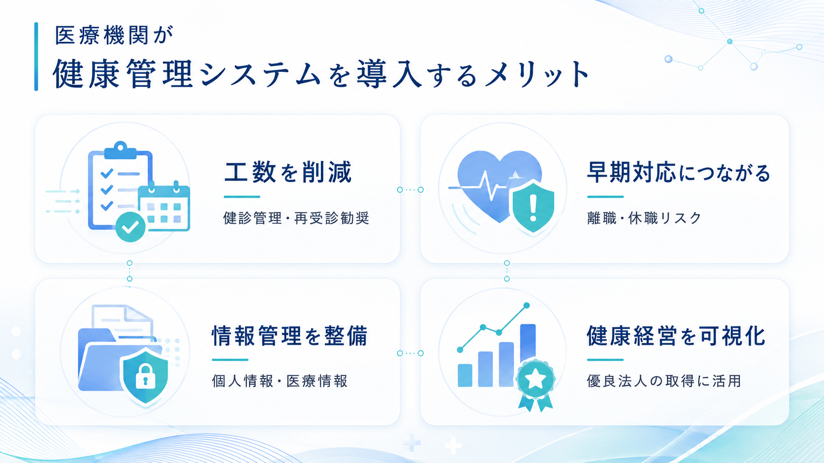 医療機関が健康管理システムを導入するメリット