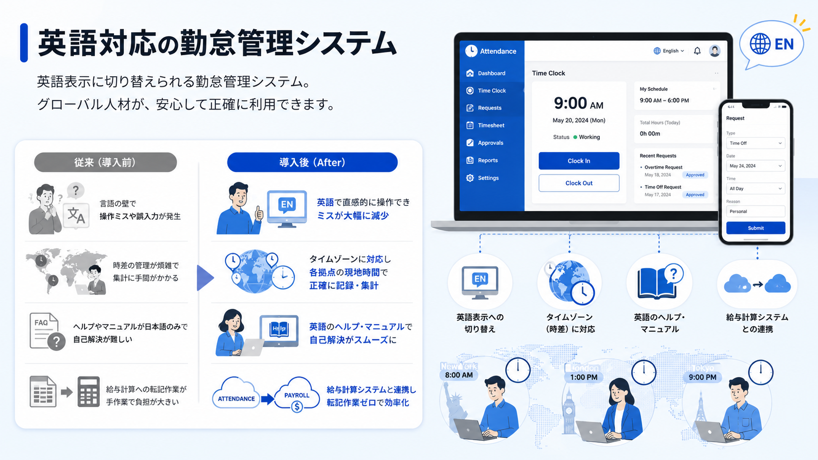 英語対応の勤怠管理システム