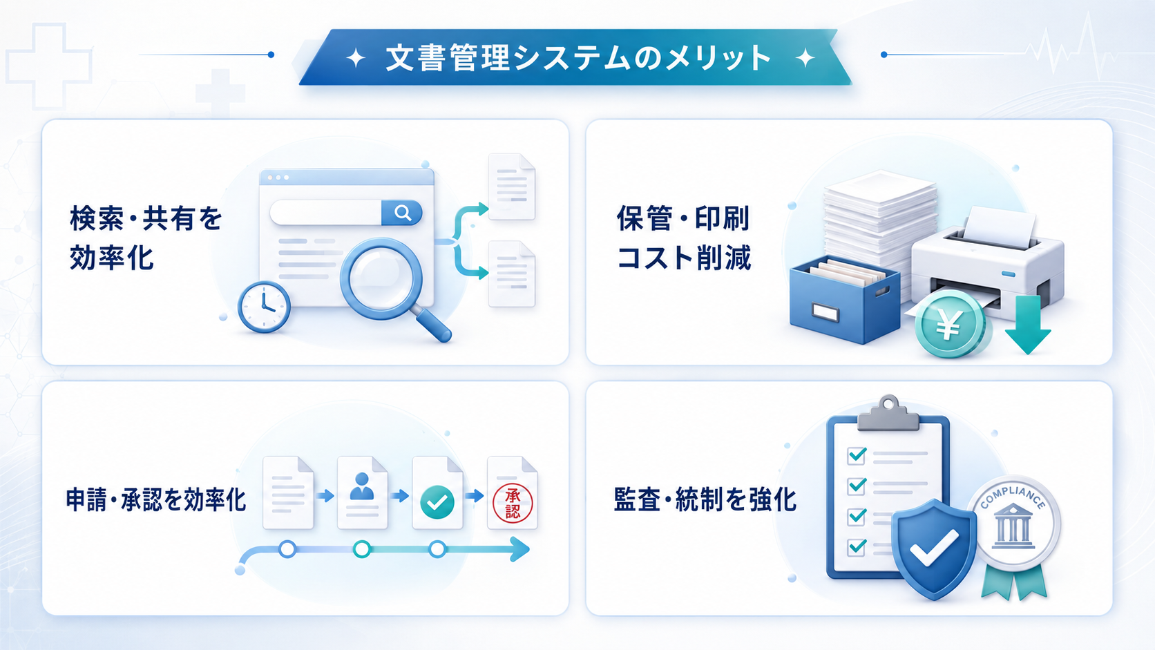 医療機関が文書管理システ ムを導入するメリット